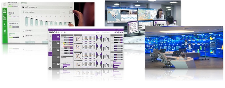 北京汉锦资讯:System Platform --- AVEVA System Platform 实时控制系统